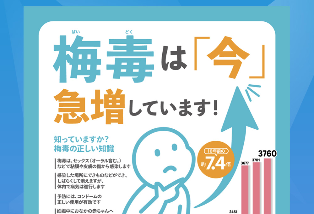 2025年「梅毒は「今」急増しています！」リーフレット、ポスターが公示されました